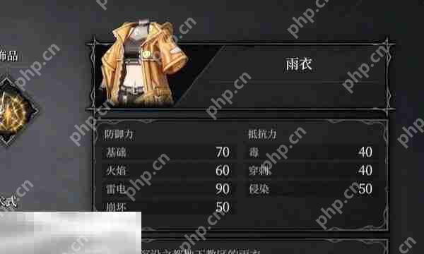 无限机兵雨衣怎么获取 无限机兵全服装收集攻略  第1张