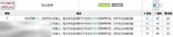 明日方舟离解复合新四星测评 骋风强度测评及使用攻略  第5张