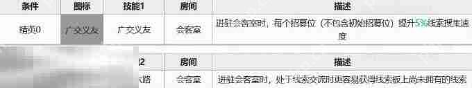 明日方舟离解复合新四星测评 骋风强度测评及使用攻略  第6张