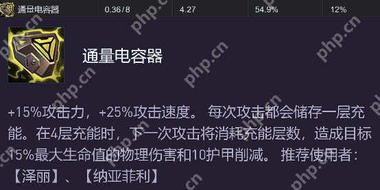 金铲铲之战源计划装备怎么样 金铲铲之战源计划装备强度解析  第2张