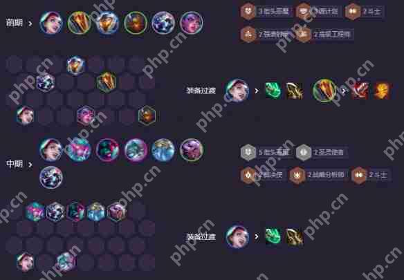 金铲铲之战s14街头恶魔主c阵容怎么玩 金铲铲之战s14街头恶魔主c阵容玩法解析  第5张