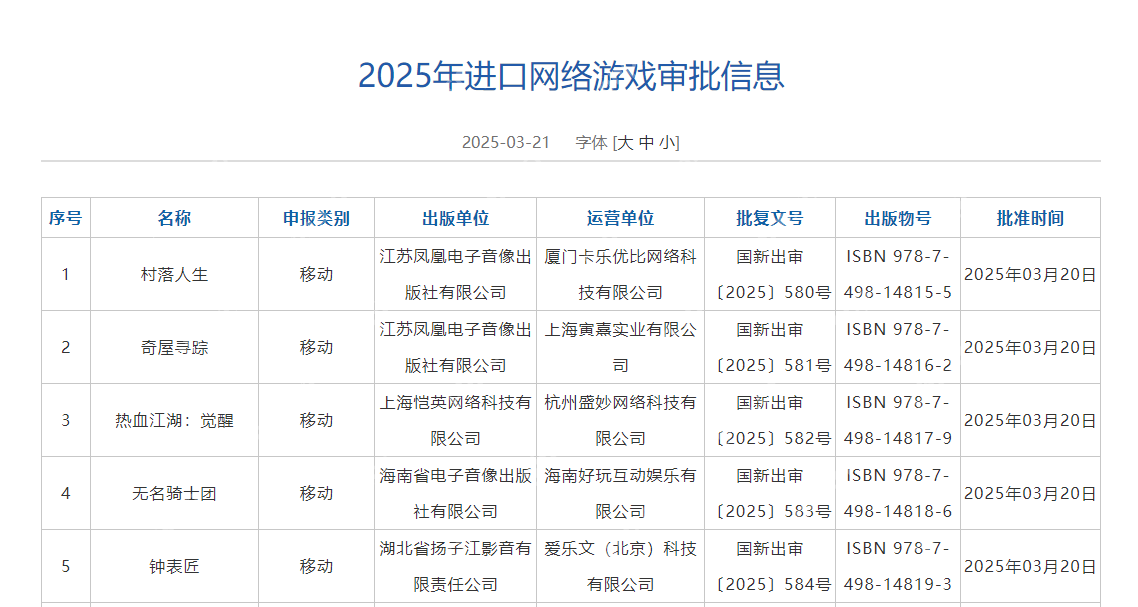 2025年3月国产+进口游戏版号发布  第2张