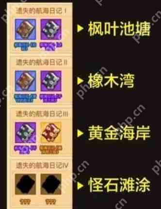 疯狂骑士团收藏品在哪个图钓分布图2023-疯狂骑士团收藏品图鉴难度概率攻略  第1张