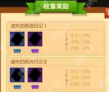 疯狂骑士团收藏品在哪个图钓分布图2023-疯狂骑士团收藏品图鉴难度概率攻略  第2张