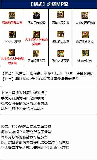 DNF龙神110版本装备是什么-地下城与勇士110级龙神毕业装备展示[多图]  第4张