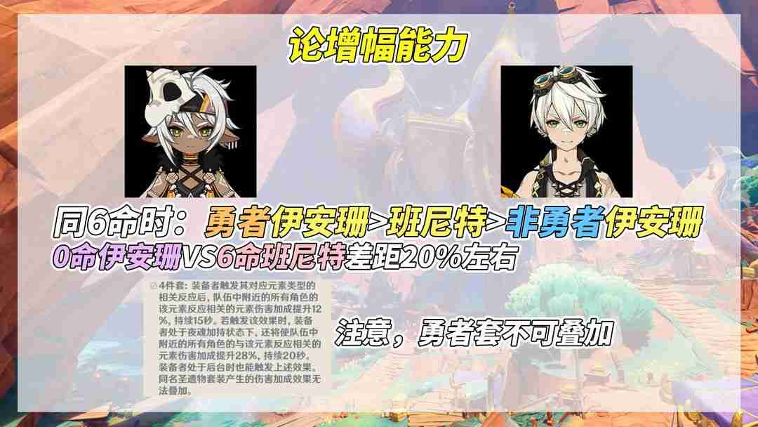 原神5.5伊安珊最强培养指南 技能加点配队全解析  第4张