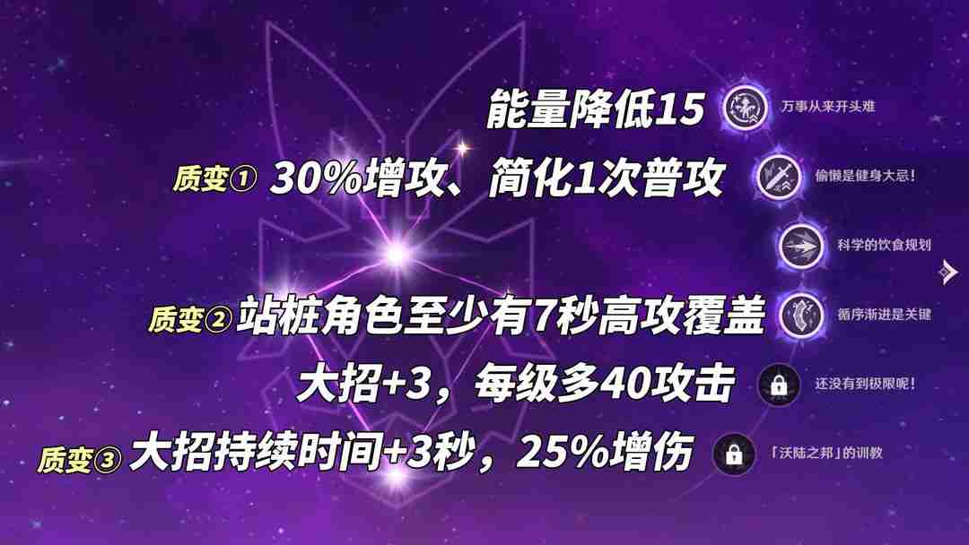 原神5.5伊安珊最强培养指南 技能加点配队全解析  第9张