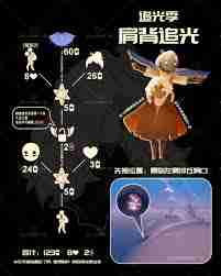 光遇背背追光先祖位置在哪-光遇背背追光先祖在哪里找  第1张