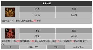 龙息神寂烈火锤霍鲁斯技能是什么-龙息神寂烈火锤霍鲁斯技能有哪些  第2张