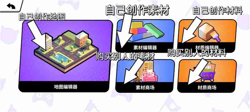 碧优蒂的世界新手教程-碧优蒂的世界新手玩法介绍  第2张