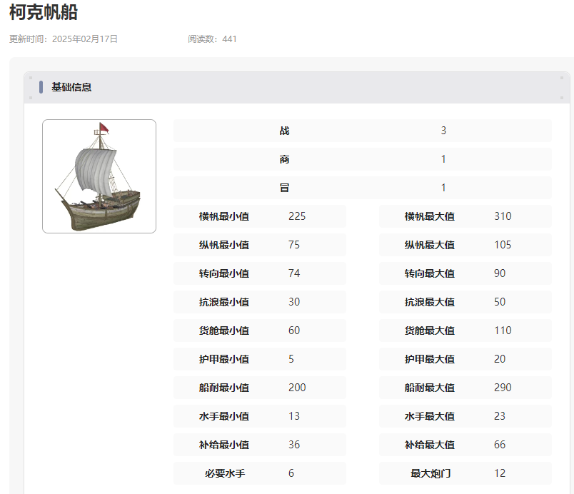 大航海时代传说葡萄牙怎么样-大航海时代传说葡萄牙介绍  第4张
