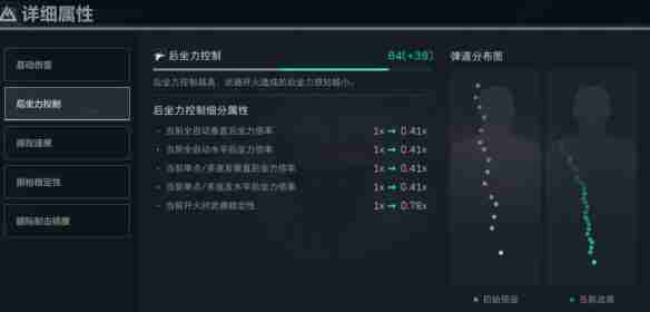 三角洲行动M250机枪改装全攻略 满配战神与高性价比方案任选  第4张