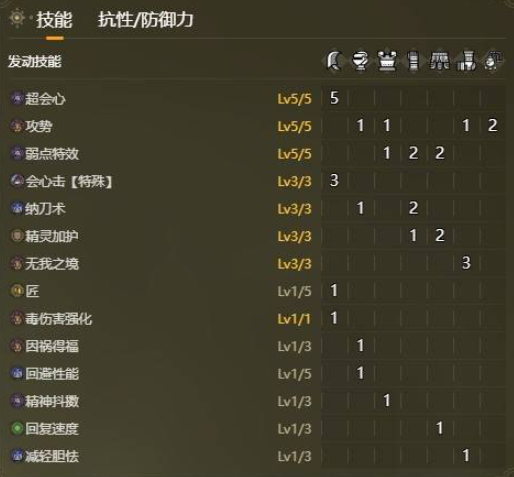 怪物猎人荒野攻势满会心太刀配装方案  第2张