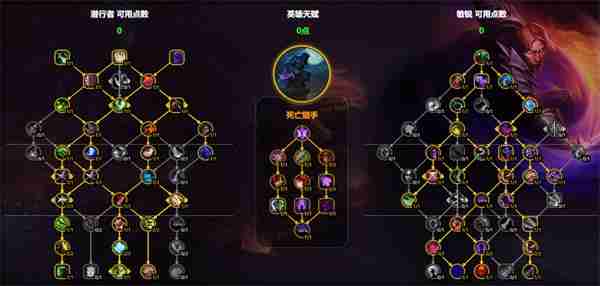 魔兽世界11.1敏锐贼最强天赋指南 输出循环一网打尽  第3张