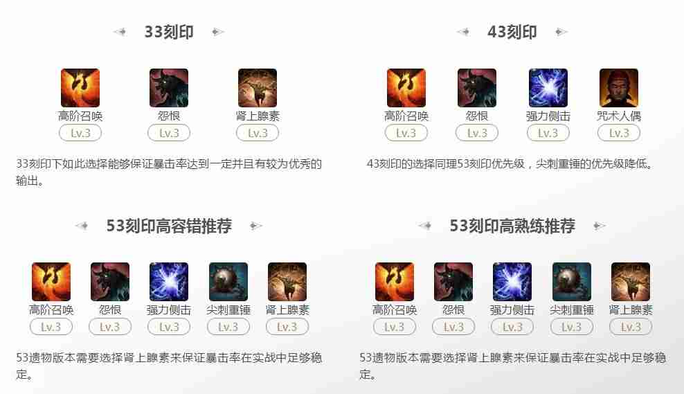 命运方舟高阶召唤53刻印选择  第1张