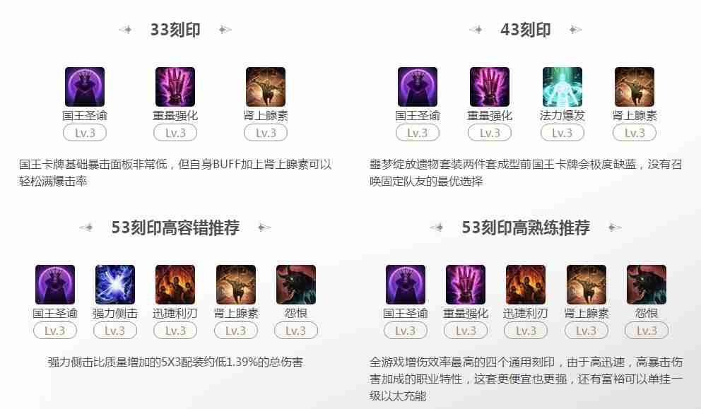命运方舟皇帝卡牌53刻印选择  第1张
