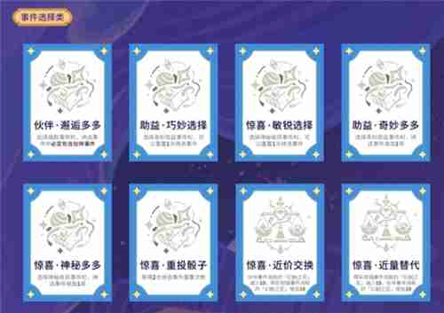 原神5.5幻想真境剧诗Ⅰ全神秘收获效果  第1张