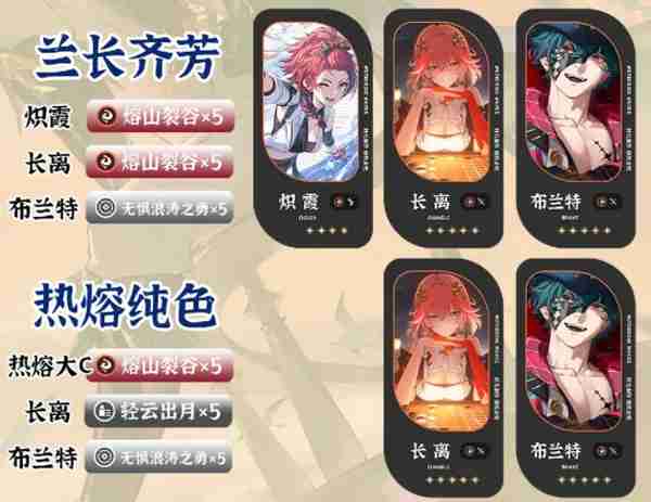 鸣潮布兰特顶级配队攻略 五大流派输出阵容一键抄作业  第5张
