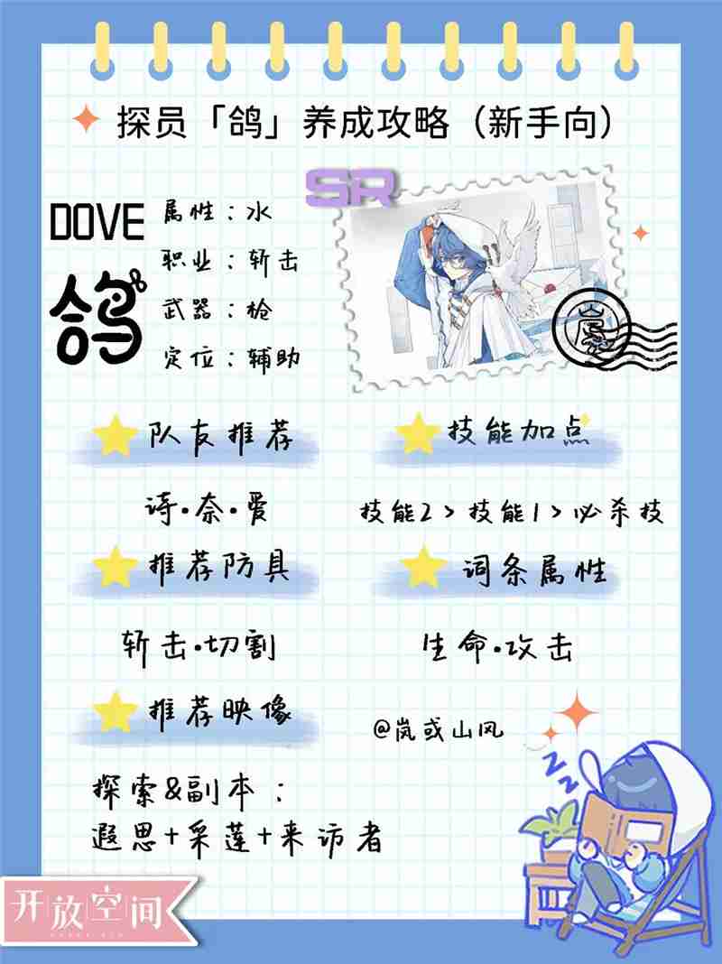 开放空间探员鸽培养攻略指南  第3张