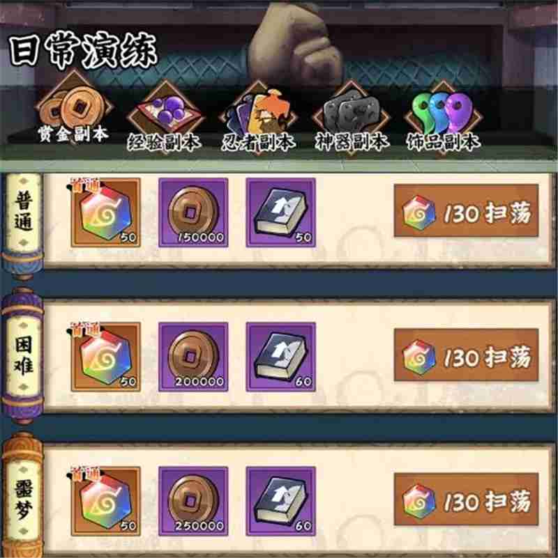 火影忍者木叶高手每日必做任务流程  第16张