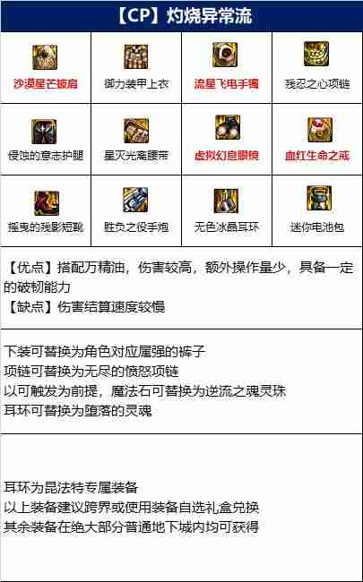 DNF女大枪110版本装备是什么-地下城与勇士110级女大枪毕业装备展示[多图]  第5张