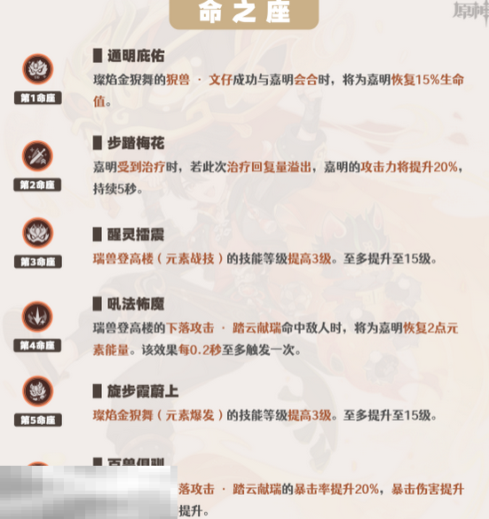原神嘉明要抽几命 原神嘉明命座推荐  第2张