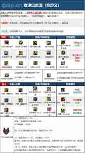 DNF维纳斯版本剑帝毕业装备怎么选-维纳斯版本DNF剑帝毕业装备推荐  第1张