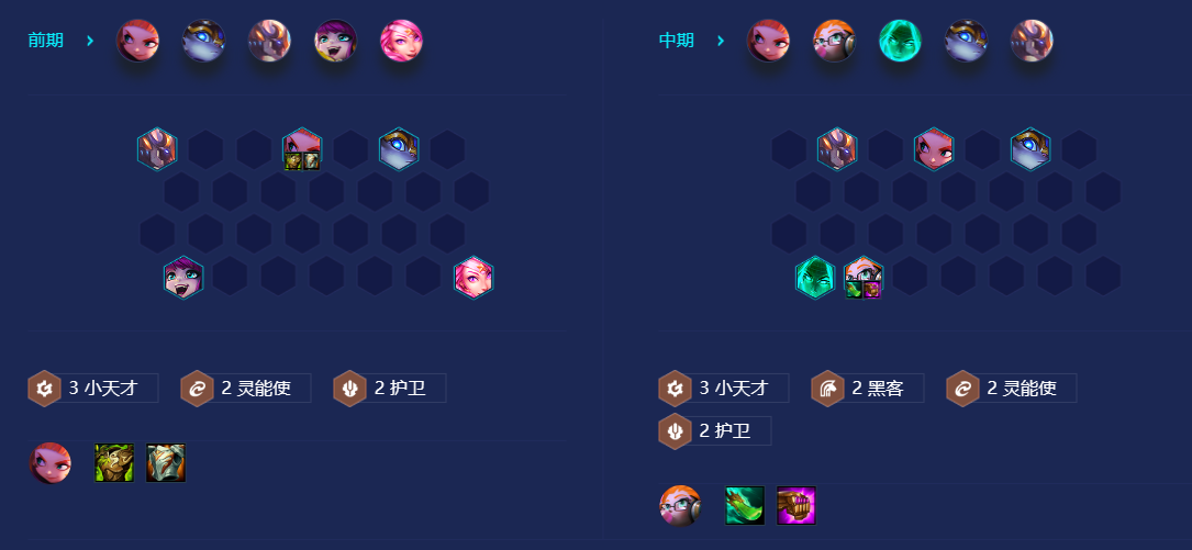 金铲铲之战黑客秘术小天才怎么玩-黑客秘术小天才阵容攻略  第5张