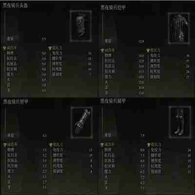 艾尔登法环黑夜骑士套装怎么获得-黑夜骑士套装获取攻略  第5张