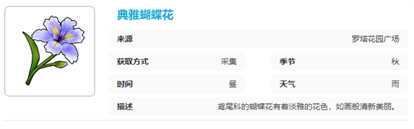 开放空间罗塔花园广场采集物有哪些-开放空间罗塔花园广场采集物大全  第5张