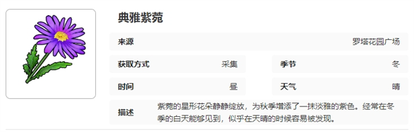 开放空间罗塔花园广场采集物有哪些-开放空间罗塔花园广场采集物大全  第6张
