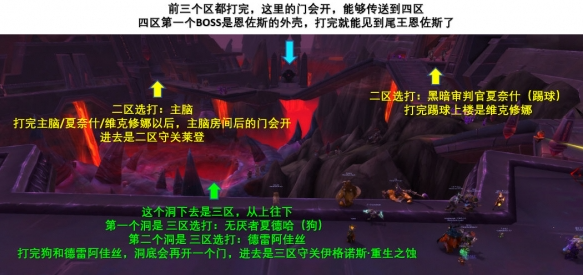 魔兽世界尼奥罗萨觉醒之城怎么打 尼奥罗萨觉醒之城打法攻略  第3张
