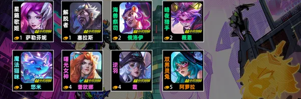 金铲铲之战s14羁绊有哪些-金铲铲之战s14羁绊大全  第8张