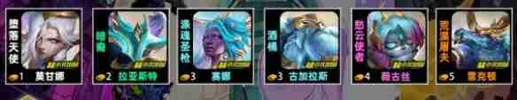 金铲铲之战s14羁绊有哪些-金铲铲之战s14羁绊大全  第10张