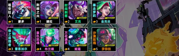 金铲铲之战s14羁绊有哪些-金铲铲之战s14羁绊大全  第9张