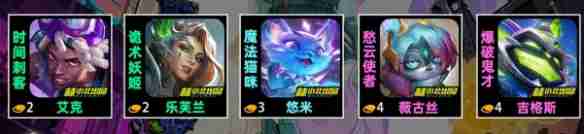 金铲铲之战s14羁绊有哪些-金铲铲之战s14羁绊大全  第13张