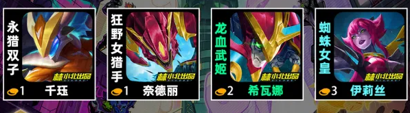 金铲铲之战s14羁绊有哪些-金铲铲之战s14羁绊大全  第16张
