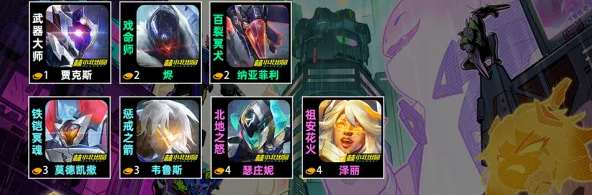 金铲铲之战s14羁绊有哪些-金铲铲之战s14羁绊大全  第17张