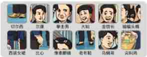 烧脑找茬警戒线怎么过-警戒线通关攻略  第3张