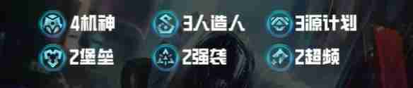 金铲铲之战s14机神烬阵容怎么搭配 s14机神烬阵容搭配推荐  第3张