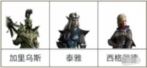 龙息神寂腐烂墓穴副本怎么打 腐烂墓穴副本打法攻略  第2张