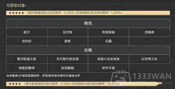 崩坏星穹铁道抽卡概率是多少-抽卡概率介绍  第2张