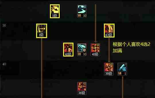 DNF110版本旅人技能怎么加点-2023旅人技能加点推荐  第3张