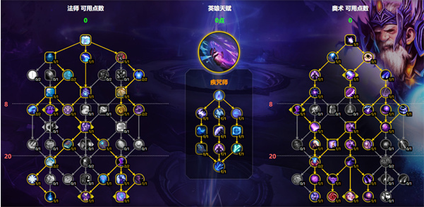 魔兽世界奥法天赋怎么加 11.1奥法天赋加点推荐  第4张