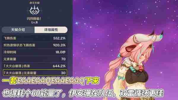 原神瓦雷莎怎么培养  原神瓦雷莎全面培养攻略 第8张