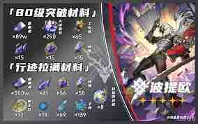 崩坏星穹铁道如何获取波提欧养成材料-全面一览  第1张