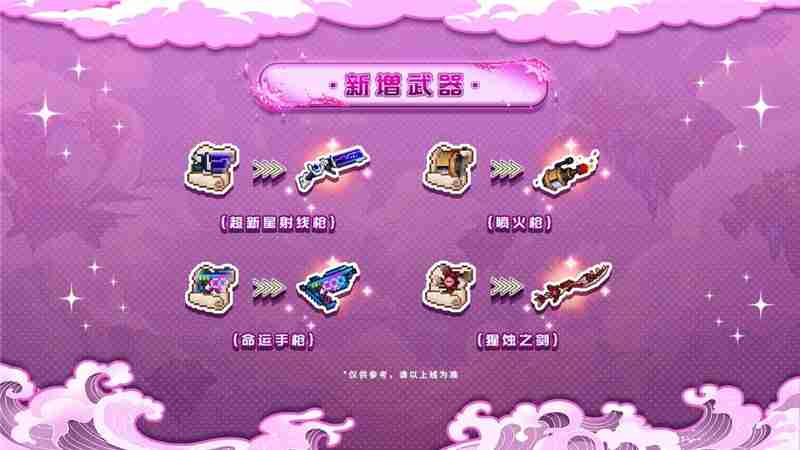 见习猎魔团3月27日更新说明内容一览  第6张