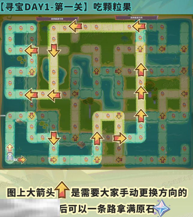 原神龙龙寻宝第一关怎么过 颗粒果，闪闪发光!任务攻略  第2张