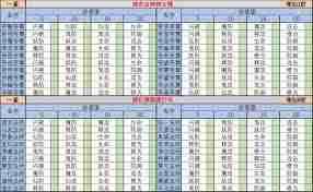想不想修真神界之门如何通关-想不想修真神界之门通关条件详解  第1张