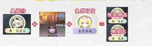 《逆水寒手游》福宝繁育公式有哪些 福宝繁育公式大全  第2张